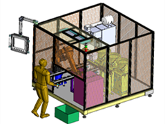 汽車配件全自動機器人焊接系統項目介紹