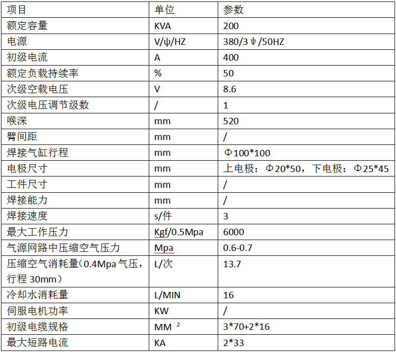 空調三螺柱凸焊專機產品參數
