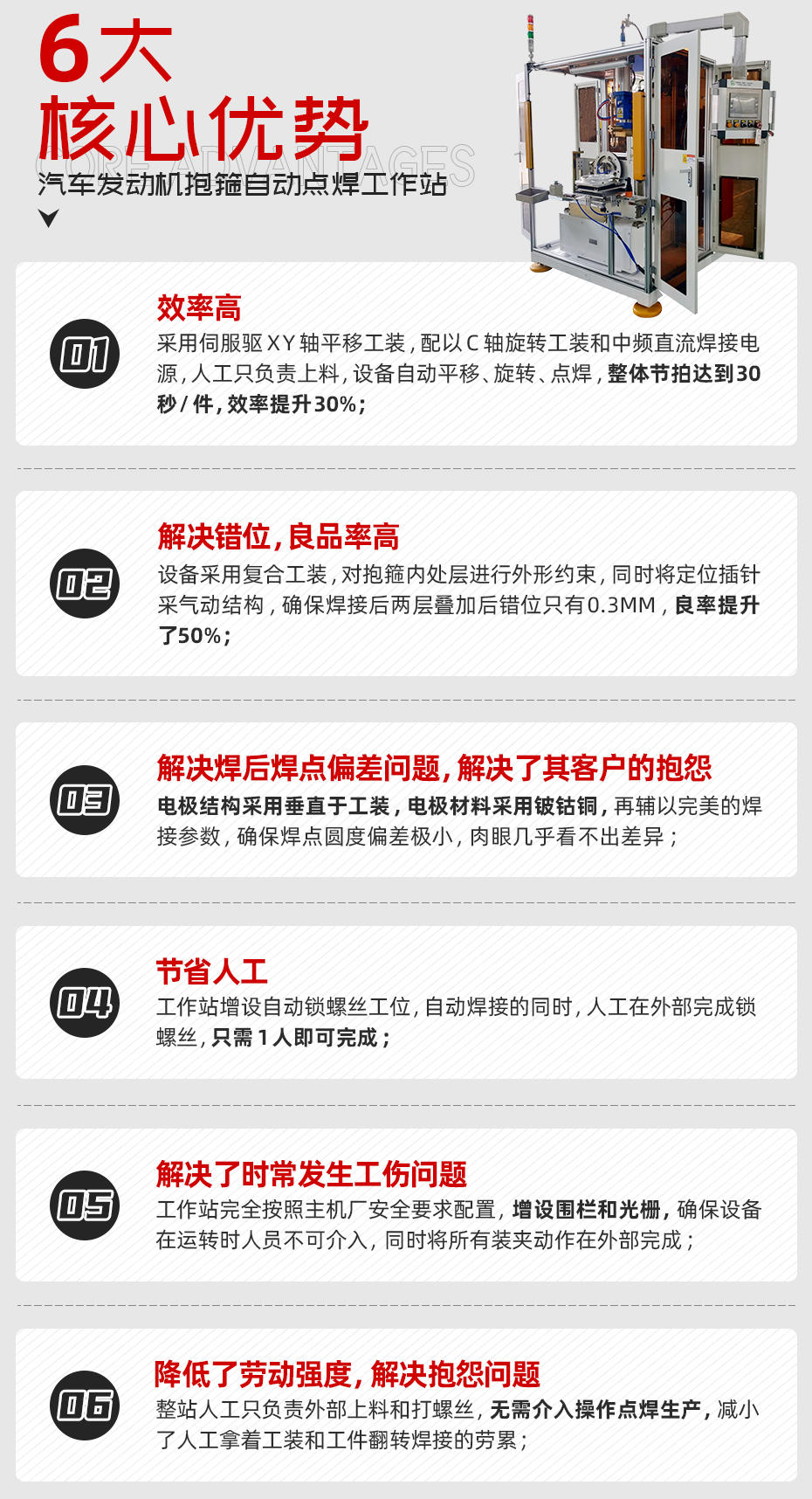 汽車發動機抱箍自動點焊工作站核心優勢