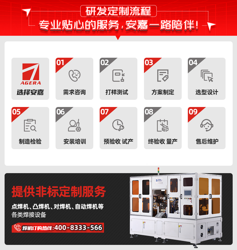 機器人螺母凸焊工作站研發定制流程