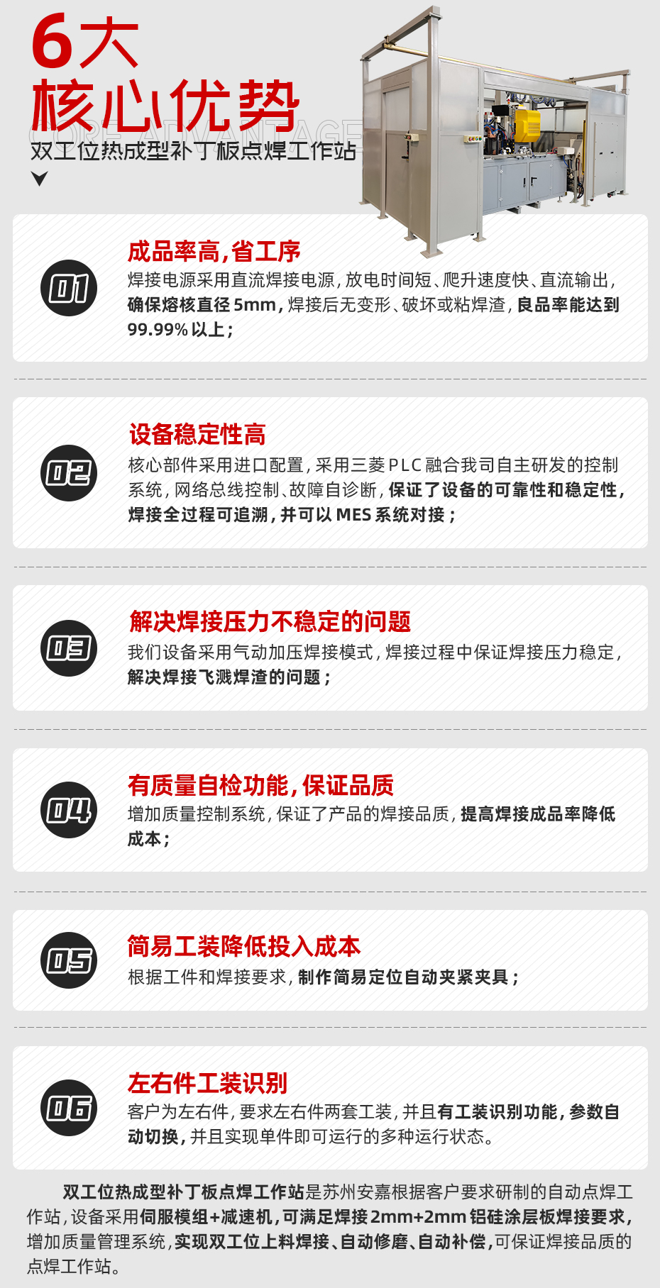 雙工位熱成型補丁板點焊工作站核心優勢