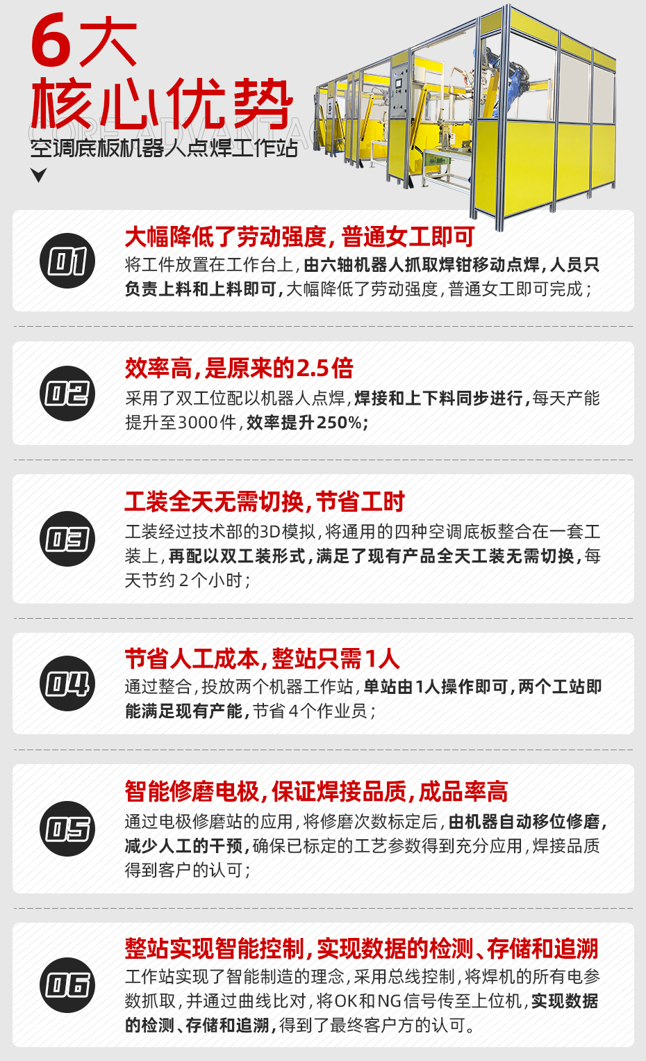 空調底板機器人點焊工作站核心優勢