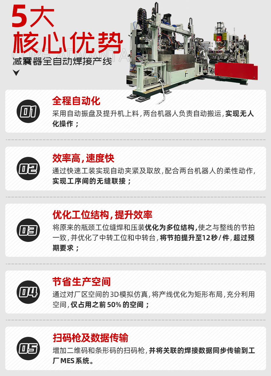 減振器全自動焊接產線核心優勢