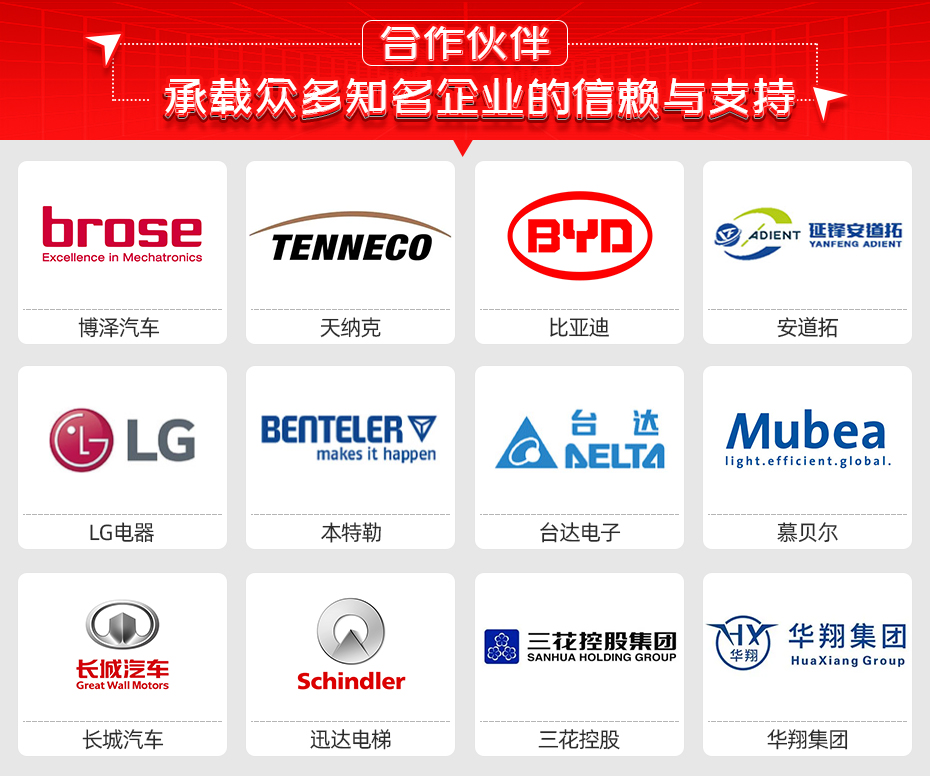金屬藝術線網排焊機詳情合作伙伴